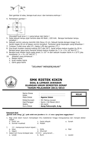 5A 2A
i
Dari gambar di atas, berapa kuat arus i dan kemana arahnya !
4. Perhatikan gambar !
R1 = 4Ω
i R2 = 3Ω
R3 = 6Ω
V = 24Volt
Hitunglah kuat arus ( i ) yang keluar dari batre !
5. Pada sebuah lampu pijar tertulis data 40 Watt ; 220 Volt. Berapa hambatan lampu
tersebut !
6. Sebuah cermin cekung memiliki titik fokus 15 cm. Sebuah benda dengan tinggi 5 cm
berdiri tegak 20 cm di depan cermin tersebut. Tentukan jarak bayangan yang dihasilkan !
7. Tuliskan 3 sifat sinar alfa (α ), Betta ( β) dan gamma (γ ) !
8. Dua buah muatan masing-masing 20 C dan 30 C. Jarak antara kedua muatan itu 20 m.
Berapa besar gaya tarik menarik antara kedua muatan itu ? ( k = 9 x 109
Nm2
/C2
)
9. Berapa kuat medan listrik pada jarak 2 x 10-6
m dari sebuah muatan listrik 4 x 10-6
C jika
konstanta ( k = 9 x 109
Nm2
/C2
)
10. Jelaskan yang dimaksud :
a. Medan listrik
b. Kuat medan listrik
c. Garis gaya listrik
“SELAMAT MENGERJAKAN”
SMK RISTEK KIKIN
SOAL & LEMBAR JAWABAN
ULANGAN UMUM SEMESTER GENAP
TAHUN PELAJARAN 2012/2013
Nama Siswa : ………………………………………………
Kelas : ………………………………………………
Mata Diklat : Agama Islam
Kelas/Jurusan : XII / Semua Jurusan
Hari/Tanggal : Senin / 04 Maret 2013
Waktu : 60 menit
Guru Diklat : Aang Fahrurojih, S.Ag
Petunjuk Soal
Berilah tanda silang (X ) pada salah satu jawaban a, b, c, d, atau e yang kamu anggap benar !
1. Bagi umat Islam hukum mempelajari ilmu kedokteran hingga menguasainya dan menjadi dokter
adalah …
a. Fardu`ain
b. Sunnah muakkad
c. Fardu kifayah
d. Mubah
e. Sunah
2.  mempunyai hukum tajwid …
a. Idzar
b. Idgam
c. Ikhfa
d. Ghunnah
e. Mad
3. Dalam Q.S Yunus terdapat kata  yang berarti …
a. Langit b. Bumi c. Lautan
NILAI
 