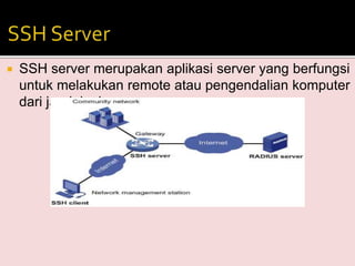  SSH server merupakan aplikasi server yang berfungsi 
untuk melakukan remote atau pengendalian komputer 
dari jarak jauh. 
 