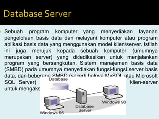  Sebuah program komputer yang menyediakan layanan 
pengelolaan basis data dan melayani komputer atau program 
aplikasi basis data yang menggunakan model klien/server. Istilah 
ini juga merujuk kepada sebuah komputer (umumnya 
merupakan server) yang didedikasikan untuk menjalankan 
program yang bersangkutan. Sistem manajemen basis data 
(SMBD) pada umumnya menyediakan fungsi-fungsi server basis 
data, dan beberapa SMBD (seperti halnya MySQL atau Microsoft 
SQL Server) sangat bergantung kepada model klien-server 
untuk mengakses basis datanya. 
 