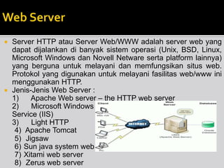  Server HTTP atau Server Web/WWW adalah server web yang 
dapat dijalankan di banyak sistem operasi (Unix, BSD, Linux, 
Microsoft Windows dan Novell Netware serta platform lainnya) 
yang berguna untuk melayani dan memfungsikan situs web. 
Protokol yang digunakan untuk melayani fasilitas web/www ini 
menggunakan HTTP. 
 Jenis-Jenis Web Server : 
1) Apache Web server – the HTTP web server 
2) Microsoft Windows server 2003 Internet Information 
Service (IIS) 
3) Light HTTP 
4) Apache Tomcat 
5) Jigsaw 
6) Sun java system web server 
7) Xitami web server 
8) Zerus web server 
 