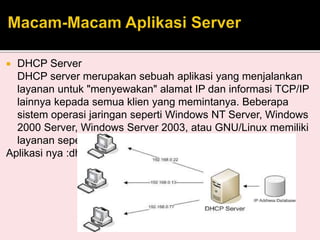  DHCP Server 
DHCP server merupakan sebuah aplikasi yang menjalankan 
layanan untuk "menyewakan" alamat IP dan informasi TCP/IP 
lainnya kepada semua klien yang memintanya. Beberapa 
sistem operasi jaringan seperti Windows NT Server, Windows 
2000 Server, Windows Server 2003, atau GNU/Linux memiliki 
layanan seperti ini. 
Aplikasi nya :dhcp3-server,dnsmasq 
 