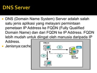  DNS (Domain Name System) Server adalah salah 
satu jenis aplikasi yang melayani permintaan 
pemetaan IP Address ke FQDN (Fully Qualified 
Domain Name) dan dari FQDN ke IP Address. FQDN 
lebih mudah untuk diingat oleh manusia daripada IP 
Address. 
 Jenisnya:cache,primary,secondary 
 