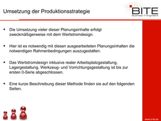 Umsetzung der Produktionsstrategie


 Die Umsetzung vieler dieser Planungsinhalte erfolgt
   zweckmäßigerweise mit dem Wertstromdesign.

 Hier ist es notwendig mit diesen ausgearbeiteten Planungsinhalten die
   notwendigen Rahmenbedingungen auszugestalten.

 Das Wertstromdesign inklusive realer Arbeitsplatzgestaltung,
   Lagergestaltung, Werkzeug- und Vorrichtungsgestaltung ist bis zur
   ersten 0-Serie abgeschlossen.

 Eine kurze Beschreibung dieser Methode finden sie auf den folgenden
   Seiten.




                                                                          www.b-ite.de
 