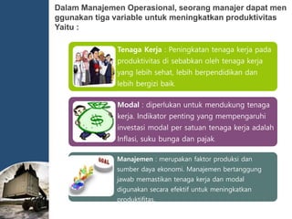 Dalam Manajemen Operasional, seorang manajer dapat men
ggunakan tiga variable untuk meningkatkan produktivitas
Yaitu :
Tenaga Kerja : Peningkatan tenaga kerja pada
produktivitas di sebabkan oleh tenaga kerja
yang lebih sehat, lebih berpendidikan dan
lebih bergizi baik.
Modal : diperlukan untuk mendukung tenaga
kerja. Indikator penting yang mempengaruhi
investasi modal per satuan tenaga kerja adalah
Inflasi, suku bunga dan pajak.
Manajemen : merupakan faktor produksi dan
sumber daya ekonomi. Manajemen bertanggung
jawab memastikan tenaga kerja dan modal
digunakan secara efektif untuk meningkatkan
produktifitas.
 