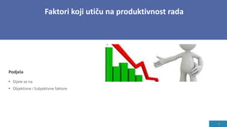 Produktivnost Rada (3) (1).pptx
