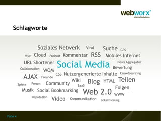 Schlagworte




Folie 4
 