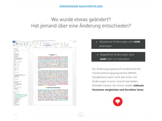 ÄNDERUNGEN NACHVERFOLGEN
5Titel
Wo wurde etwas geändert? 
Hat jemand über eine Änderung entschieden?
Die Änderungungsansicht herkömmlicher
Textverarbeitungsprogramme (WORD,
GoogleDocs) kann nicht alle Arten von
Änderungen in einer Ansicht darstellen.
Deshalb müssen Sie immer wieder mühsam
Versionen vergleichen und Korrektur lesen.
‣ Akzeptierte Änderungen sind nicht
erkennbar!
‣ Abgelehnte Änderungen sind
nicht mehr im Dokument
 