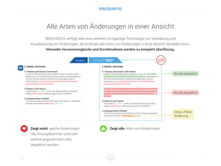 Alle Arten von Änderungen in einer Ansicht
SMASHDOCs verfügt über eine weltweit einzigartige Technologie zur Verwaltung und
Visualisierung von Änderungen, die erstmals alle Arten von Änderungen in einer Ansicht darstellen kann.
Manuelle Versionsvergleiche und Korrekturlesen werden so komplett überflüssig.
2. GENERAL PROVISIONS
2.1 Purposes and Scope of Joint Venture
Except as otherwise expressly provided for herein, the right and all
obligations of the Partners and the administration and termination of
the Joint Venture shall be covered by the Washington Uniform
Partnership Act. A Partner‘s interest in the Joint Venture shall be
personal property for all purposes.
The Joint Venture business and affairs shall be limited strictly to the
development and sale of the Property, and shall not be extended by
implication or otherwise except by the written agreement of the
Partners.
2.2 Name of Joint Venture
The business and affairs of the Joint Venture shall be conducted
solely and at all times under the great name of „EXAMPLE“.
2.3 Assumed Name Certiﬁcate
The Partners shall execute a certiﬁcate of Firm Name as required by
the laws of the State of Washington New York
and all
obligations of the Partners and the administration
WashingtonWashington New YorkNew York
The Joint Venture business and affairs shall be limited strictly to the
development and sale of the Property, and shall not be extended by
implication or otherwise except by the written agreement of the
Partners.
Wurde akzeptiert
Wurde abgelehnt
Neue, offene
Änderung
bisher
2. GENERAL PROVISIONS
2.1 Purposes and Scope of Joint Venture
Except as otherwise expressly provided for herein, the right and all
obligations of the Partners and the administration and termination of
the Joint Venture shall be covered by the Washington Uniform
Partnership Act. A Partner‘s interest in the Joint Venture shall be
personal property for all purposes.
2.2 Name of Joint Venture
The business and affairs of the Joint Venture shall be conducted
solely and at all times under the great name of „EXAMPLE“.
2.3 Assumed Name Certiﬁcate
The Partners shall execute a certiﬁcate of Firm Name as required by
the laws of the State of Washington New York
Titel 6
Zeigt nicht, welche Änderungen
neu hinzugekommen sind und
welche angenommen oder
abgelehnt wurden.
Zeigt alle Arten von Änderungen.
EINZIGARTIG
 