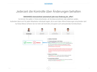 Jederzeit die Kontrolle über Änderungen behalten
SMASHDOCs kennzeichnet automatisch jede neue Änderung als „offen“.
So können Sie später in Ruhe entscheiden, ob Sie diese annehmen oder ablehnen wollen.
Außerdem lässt sich für jeden Mitarbeiter individuell regeln, ob er auch über offene Änderungen entscheiden darf.
Auf diese Weise verlieren Sie nie mehr die Kontrolle und sparen sich zeitraubendes Korrekturlesen.
Titel 9
SICHERER
 