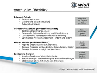 Vorteile im Überblick

Internet-Prinzip
                                                                   Integration
     Browser reicht aus                                          von Partnern
     Sichere und einfache Nutzung                                     und
     Ortsunabhängigkeit                                           Standorten


Verbesserte Abläufe (Prozesseffektivität)
                                                                     Keine
     Zentrales Datenmanagement                                   redundante
     Dezentrale Datenaufbereitung und Visualisierung               Daten-
     Ganzheitliche, vernetzende Prozess-Steuerung                 erfassung
     Optimiertes Prozessmanagement - intern und extern

Kosten senken (Prozesseffizienz)                                    Einzel-
                                                                  auftrags-
     Reports unterstützen das Controlling                          kosten
     Bessere Prozesse senken Zeiten, Redundanzen, Kosten       um 60% gesenkt
     Bessere Prozesse ermöglichen Wachstum
                                                                   Schnelle,
Zufriedene Kunden                                                  Rundum-
      Kunden-Service auf einer Datenbasis                         Kunden-
      Stabilisierung u. Verbesserung der Kundenbeziehungen        Response

      Stabilisierung bzw. Erhöhung von Umsätzen



                                            © 2007   wisit solutions gmbh - duesseldorf
 