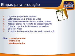 Etapas para produção Organizar grupos colaborativos Listar idéias para a criação do vídeo Pesquisa de conteúdo – busca, análise, síntese Roteiro: apenas no formato de esboço/rascunho  Coleta e organização do material necessário  Edição do Vídeo  Socialização das produções, discussão e publicação  Dica:  cronograma.doc crachá.doc             tabelaapoio.doc 