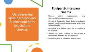 Os diferentes
tipos de produção
audiovisual para
televisão e
cinema
Equipa técnica para
cinema
• Elenco: Atores responsáveis pela
representação dos personagens
• Diretor de fotografia: Cuida da iluminação das
cenas e escolhe quais as cameras e lentes que
serão utilizadas
• Diretor de arte: Define como são os cenários e
os figurinos
• Técnico de som: Escolhe os microfones e
coordena o trabalho dos microfonistas
• Montador/editor: Monta ou edita o filme
 