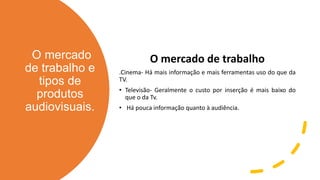 O mercado
de trabalho e
tipos de
produtos
audiovisuais.
O mercado de trabalho
.Cinema- Há mais informação e mais ferramentas uso do que da
TV.
• Televisão- Geralmente o custo por inserção é mais baixo do
que o da Tv.
• Há pouca informação quanto à audiência.
 
