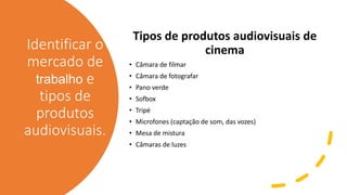 Identificar o
mercado de
trabalho e
tipos de
produtos
audiovisuais.
Tipos de produtos audiovisuais de
cinema
• Câmara de filmar
• Câmara de fotografar
• Pano verde
• Sofbox
• Tripé
• Microfones (captação de som, das vozes)
• Mesa de mistura
• Câmaras de luzes
 