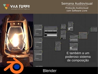 Blender
E também a um
poderoso sistema
de composição
 
