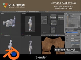 Blender
Interface Flexível
 