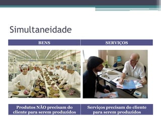 Simultaneidade
           BENS                         SERVIÇOS




  Produtos NÃO precisam do      Serviços precisam do cliente
cliente para serem produzidos     para serem produzidos
 