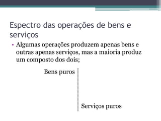 Espectro das operações de bens e
serviços
• Algumas operações produzem apenas bens e
  outras apenas serviços, mas a maioria produz
  um composto dos dois;
           Bens puros




                        Serviços puros
 