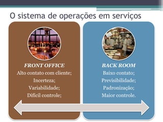 O sistema de operações em serviços




    FRONT OFFICE             BACK ROOM
 Alto contato com cliente;   Baixo contato;
        Incerteza;           Previsibilidade;
      Variabilidade;          Padronização;
     Difícil controle;       Maior controle.
 