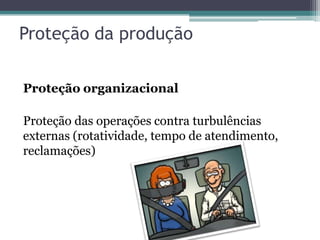 Proteção da produção

Proteção organizacional

Proteção das operações contra turbulências
externas (rotatividade, tempo de atendimento,
reclamações)
 