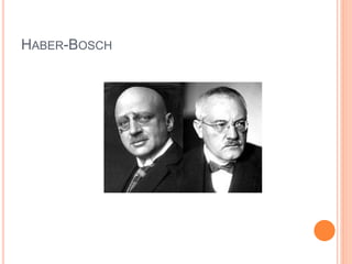 HABER-BOSCH
 