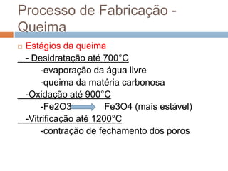 Processo de Fabricação -
Queima
 Estágios da queima
- Desidratação até 700°C
-evaporação da água livre
-queima da matéria carbonosa
-Oxidação até 900°C
-Fe2O3 Fe3O4 (mais estável)
-Vitrificação até 1200°C
-contração de fechamento dos poros
 
