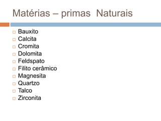 Matérias – primas Naturais
 Bauxito
 Calcita
 Cromita
 Dolomita
 Feldspato
 Filito cerâmico
 Magnesita
 Quartzo
 Talco
 Zirconita
 