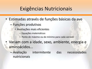 Exigências Nutricionais
• Estimadas através de funções básicas da ave
– Funções produtivas
• Avaliações mais eficientes
– Equações matemáticas
– Ponto de máximo ou de mínimo para cada variável
• Variam com a idade, sexo, ambiente, energia e
aminoácidos...
– Avaliação intermitente das necessidades
nutricionais
 