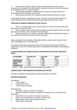 •       Quando ferver, abaixar o fogo e cozinhar mexendo lentamente até o açúcar
dissolver-se por completo e virar calda (ponto), mantendo a fervura e o volume constantes.
Se necessário faz-se o uso da escumadeira.
•       Nunca esquecer de filtrar o xarope com filtro de papel ou coador de pano fino,
principalmente se foi clarificado com albumina.
•       Esfriar antes de misturar com a essência (a parte filtrada da infusão ou infuso).

A quantidade de açúcar no xarope pode variar. Os licores comumente são divididos em
quatro categorias que se diferenciam quanto á proporção de álcool, açúcar e água.

PREPARO DE XAROPE COMPOSTO OU DE FRUTAS

•      Usar 1,75 parte de açúcar para 1 parte de suco, ou misturar um litro de calda para
cada meio litro de suco de fruta.
•      Mexer a mistura, levar ao fogo e esperar atingir o ponto (de espelho branco, de calda
espessa, de calda fina, de fio, de pasta fina ou de xarope).
•      Deixar em repouso de 1 a 2 dias, decantar ou filtrar para a separação das impureza
que a albumina arrasta ao precipitar-se (se foi clarificado).


Essas proporções foram tomadas em condições médias e podem variar de acordo com o
tipo e quantidade do licor e das impurezas.

O xarope de frutas assim preparado pode ser conservado por longo tempo. Quando se
desejar fazer o licor, é só misturar água, álcool ou aguardente de qualidade, nas proporções
desejadas.

CLASSIFICAÇÃO DE LICORES QUANTA À PROPORÇÃO DE ÁLCOOL, AÇÚCAR E
ÁGUA

   CATEGORIA                  ÁLCOOL 95º                 AÇÚCAR                     ÁGUA
                              (L)                        (Kg)                       (L)
   ORDINÁRIOS                 1.000                      1.000                      2.000
   MEIO FINOS                 1.000                      1.000                      1.500
   FINOS                      1.000                      1.000                      1.000
   SUPERFINOS                 1.000                      1.000                      500
  Tabela 01. Fonte: Série tecnologias agroindustriais apropriadas N° 05.

FORMULAÇÃO E PREPARAÇÃO DE XAROPES DE FRUTAS

Eis alguns exemplos de como preparar xaropes compostos ou de frutas:

XAROPE DE ABACAXI

Ingredientes:
•      1 kg de açúcar
•      40 g de ácido cítrico
•      ½ litro de suco de abacaxi

Processamento:
•     descascar o abacaxi e corta-lo em pedaços;
•     passar os pedaços de abacaxi na peneira ou amassa-los com o auxílio de uma
amassador;
•     após obtido o suco, passar num coador de pano fino;
•     juntar o suco de abacaxi com o açúcar e o ácido cítrico;
•     Misturar tudo, levar ao fogo e esperar a fervura;
•     deixar esfriar e engarrafar.


                                                                                             7
Copyright © Serviço Brasileiro de Respostas Técnicas - SBRT - http://www.sbrt.ibict.br
 