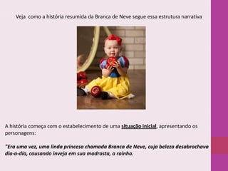 Veja como a história resumida da Branca de Neve segue essa estrutura narrativa

A história começa com o estabelecimento de uma situação inicial, apresentando os
personagens:
"Era uma vez, uma linda princesa chamada Branca de Neve, cuja beleza desabrochava
dia-a-dia, causando inveja em sua madrasta, a rainha.

 