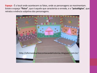Espaço - É o local onde acontecem os fatos, onde as personagens se movimentam.
Existe o espaço “físico”, que é aquele que caracteriza o enredo, e o “psicológico”, que
retrata a vivência subjetiva dos personagens.

http://oficinasdearteecontacaodehistorias.blogspot.com.br/

 