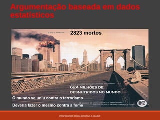 Argumentação baseada em dados
estatísticos
PROFESSORA: MARIA CRISTINA A. BIAGIO
2823 mortos
624 milhões de
desnutridos no mundo
O mundo se uniu contra o terrorismo
Deveria fazer o mesmo contra a fome
 