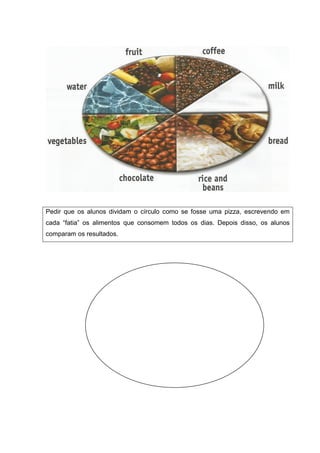 Pedir que os alunos dividam o círculo como se fosse uma pizza, escrevendo em
cada “fatia” os alimentos que consomem todos os dias. Depois disso, os alunos
comparam os resultados.
 