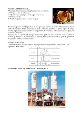 PRODUÇÃO EM BETONEIRA
A betoneira é uma máquina que agiliza a mistura do concreto.
a) Coloque a pedra na betoneira;
b) Adicione metade de água e misture por um minuto;
c) Ponha o cimento;
d) Por último, ponha a areia e o resto da água.
A betoneira precisa estar limpa (livre de pó, água suja  e restos da última utilização) antes de ser 
usada. Os materiais devem ser colocados  com a betoneira girando e no menor espaço de tempo 
possível. Após a colocação de todos os componentes do concreto, a betoneira ainda deve girar por, 
no mínimo, 3 minutos.
Para verificar se a quantidade de água está correta, pode ser feirto o mesmo teste da colher de 
pedreiro, já descrito na mistura manual do concreto. Se houver necessidade, o ajuste da quantidade 
de água deve ser feito da mesma forma.
TEMPO DE MISTURA
O tempo de mistura, pode ser definido em função do diâmetro (conforme figura) sendo t em 
segundos e D em metros.
SISTEMA DE PESAGEM E DOSAGEM GRAVIMÉTRICA
 