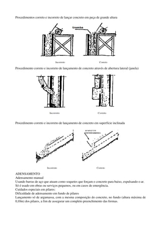 Procedimentos correto e incorreto de lançar concreto em peça de grande altura
Procedimento correto e incorreto de lançamento de concreto através de abertura lateral (janela)
Procedimento correto e incorreto de lançamento de concreto em superfície inclinada
ADENSAMENTO
Adensamento manual
Usando barras de aço que atuam como soquetes que forçam o concreto para baixo, expulsando o ar.
Só é usado em obras ou serviços pequenos, ou em casos de emergência.
Cuidados especiais em pilares:
Dificuldade de adensamento em fundo de pilares
Lançamento só de argamassa, com a mesma composição do concreto, no fundo (altura máxima de 
0,10m) dos pilares, a fim de assegurar um completo preenchimento das formas.
 