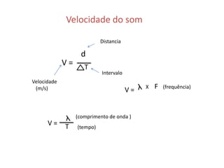 Velocidade do som Distancia dV = TIntervalo Velocidade  (m/s)F    (frequência)XV = (comprimento de onda ) V = T(tempo)