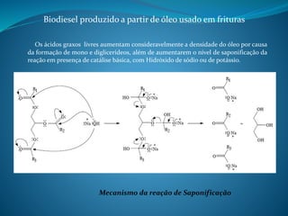 Biodiesel produzido a partir de óleo usado em frituras 
Os ácidos graxos livres aumentam consideravelmente a densidade do óleo por causa 
da formação de mono e diglicerídeos, além de aumentarem o nível de saponificação da 
reação em presença de catálise básica, com Hidróxido de sódio ou de potássio. 
Mecanismo da reação de Saponificação 
 