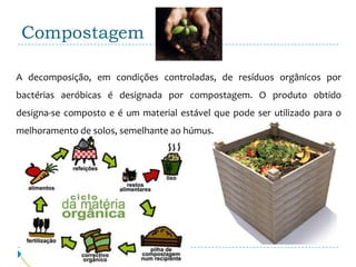 Compostagem

A decomposição, em condições controladas, de resíduos orgânicos por
bactérias aeróbicas é designada por compostagem. O produto obtido
designa-se composto e é um material estável que pode ser utilizado para o
melhoramento de solos, semelhante ao húmus.
 