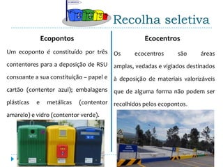 Recolha seletiva
                Ecopontos                           Ecocentros
Um ecoponto é constituído por três Os           ecocentros      são     áreas
contentores para a deposição de RSU      amplas, vedadas e vigiados destinados
consoante a sua constituição – papel e   à deposição de materiais valorizáveis
cartão (contentor azul); embalagens      que de alguma forma não podem ser
plásticas   e    metálicas   (contentor recolhidos pelos ecopontos.

amarelo) e vidro (contentor verde).
 