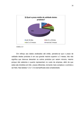 30




                    3) Qual o prazo médio de validade destes
                                    produtos?

                                         10%
                                                10%
                                                      10%

                           70%




                     até 10 dias               de 11 a 30 dias
                     de 1 a 3 meses            mais de 3 meses

      Gráfico 3.3




      Em reforço aos dados analisados até então, percebe-se que o prazo de
validade destes produtos é em sua grande maioria superior a 3 meses, Isto não
significa que deve-se descartar os outros produtos por serem minoria, mesmo
porque não sabemos o quanto representam no custo da empresa, além de que
estes são divididos em três prazos diferentes, tornando mais complexo o controle a
ser feito. Nas tabelas 1.2 e 1.3 é exemplificada esta complexidade.
 