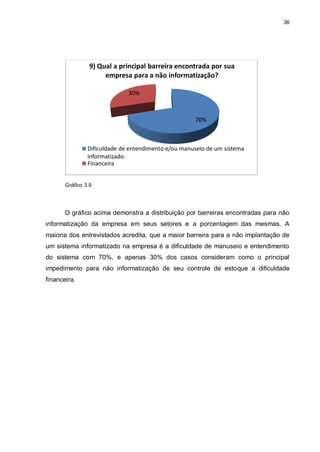 36




                 9) Qual a principal barreira encontrada por sua
                      empresa para a não informatização?

                              30%



                                                     70%



                Dificuldade de entendimento e/ou manuseio de um sistema
                informatizado.
                Financeira


       Gráfico 3.9




       O gráfico acima demonstra a distribuição por barreiras encontradas para não
informatização da empresa em seus setores e a porcentagem das mesmas. A
maioria dos entrevistados acredita, que a maior barreira para a não implantação de
um sistema informatizado na empresa é a dificuldade de manuseio e entendimento
do sistema com 70%, e apenas 30% dos casos consideram como o principal
impedimento para não informatização de seu controle de estoque a dificuldade
financeira.
 