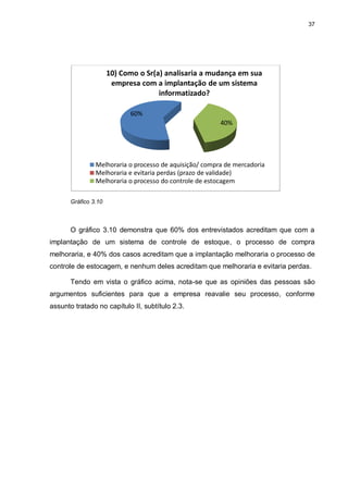 37




                      10) Como o Sr(a) analisaria a mudança em sua
                       empresa com a implantação de um sistema
                                     informatizado?

                            60%
                                                         40%




                Melhoraria o processo de aquisição/ compra de mercadoria
                Melhoraria e evitaria perdas (prazo de validade)
                Melhoraria o processo do controle de estocagem

       Gráfico 3.10



       O gráfico 3.10 demonstra que 60% dos entrevistados acreditam que com a
implantação de um sistema de controle de estoque, o processo de compra
melhoraria, e 40% dos casos acreditam que a implantação melhoraria o processo de
controle de estocagem, e nenhum deles acreditam que melhoraria e evitaria perdas.

       Tendo em vista o gráfico acima, nota-se que as opiniões das pessoas são
argumentos suficientes para que a empresa reavalie seu processo, conforme
assunto tratado no capítulo II, subtítulo 2.3.
 