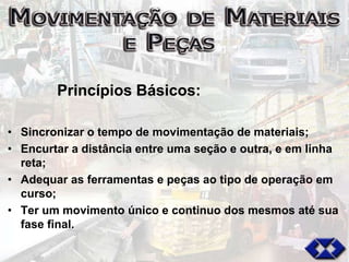 Administração da Produção