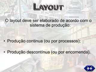 Administração da Produção