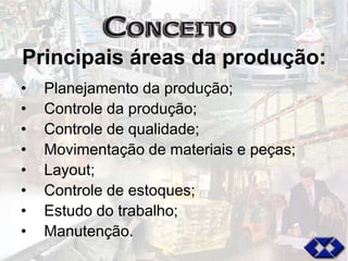 Administração da Produção