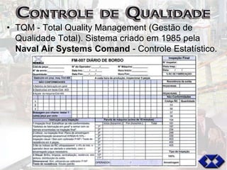 Administração da Produção