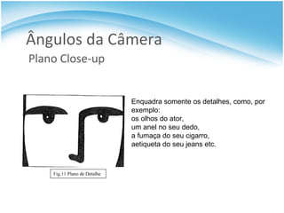 Ângulos da Câmera Plano Close-up Enquadra somente os detalhes, como, por exemplo:  os olhos do ator,  um anel no seu dedo,  a fumaça do seu cigarro,  aetiqueta do seu jeans etc. 
