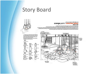 Story Board 