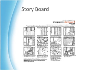 Story Board 