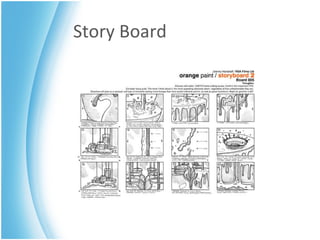 Story Board 